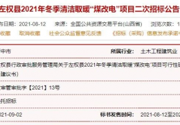 黑龍江快訊：山東、山西、河北等地12個清潔取暖項目招采公告！